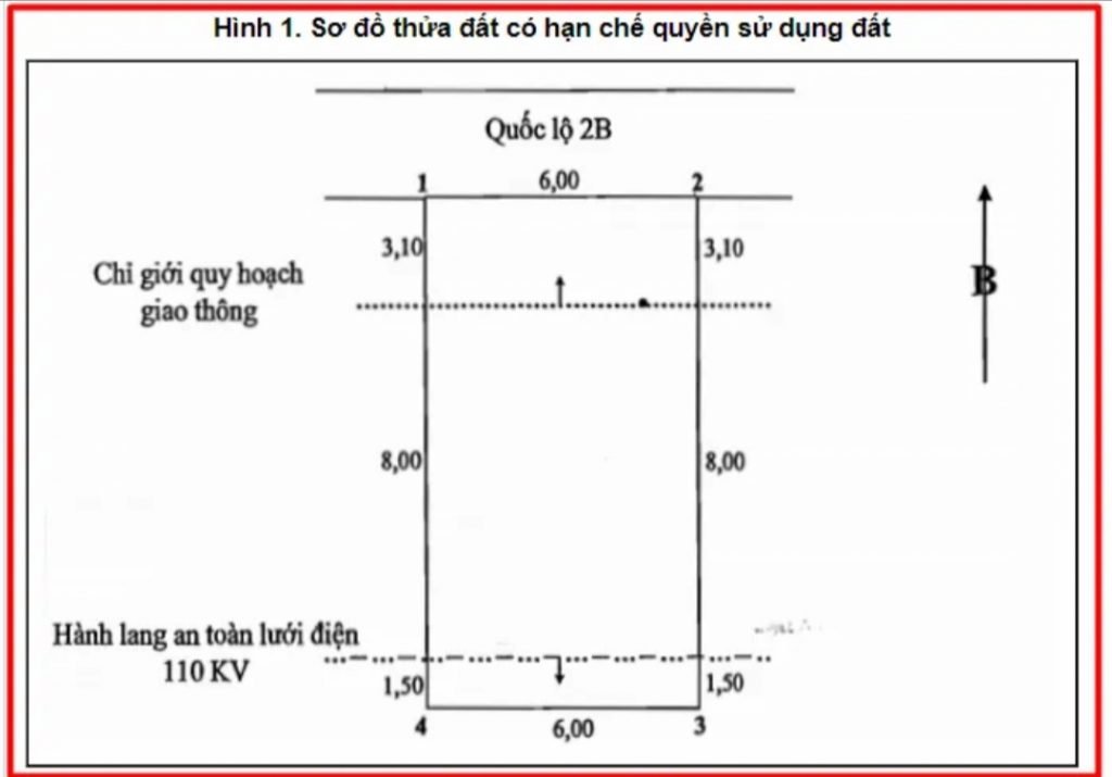 Đất dính hành lang giao thông: Toàn bộ điều cần biết