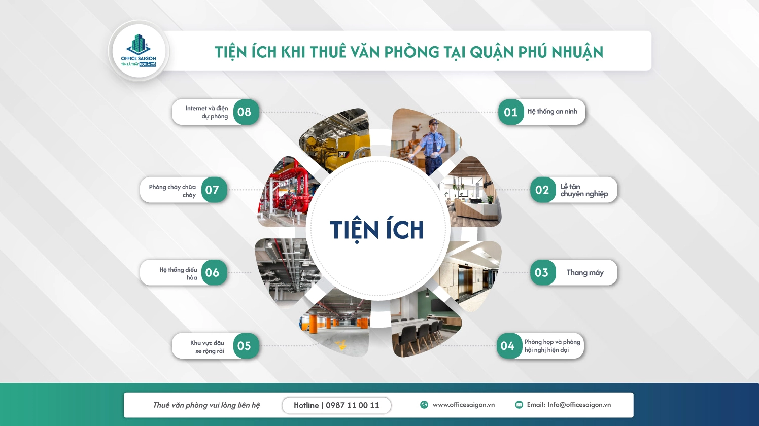 Các tiện ích khi thuê văn phòng tại Quận Phú Nhuận