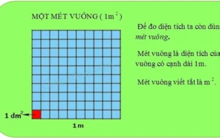 giai-dap-1-met-vuong-bang-bao-nhieu-met-kham-pha-cong-thuc-c_940