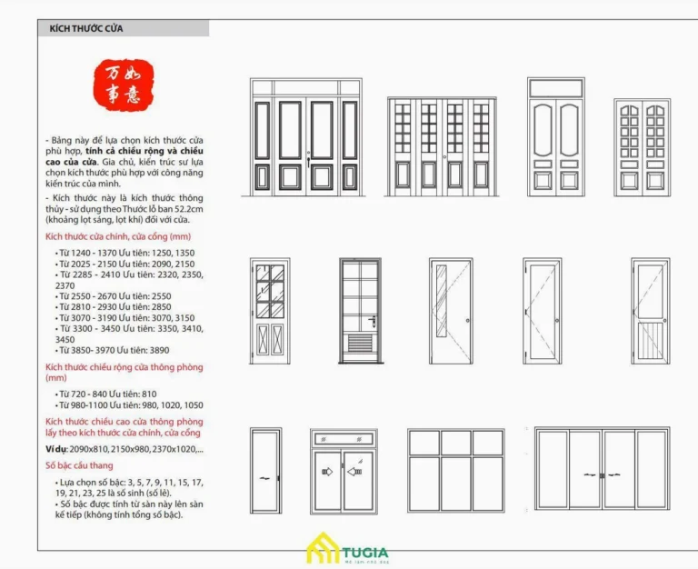 giai-ma-kich-thuoc-cua-chinh-theo-phong-thuy-don-tai-loc-vao_710