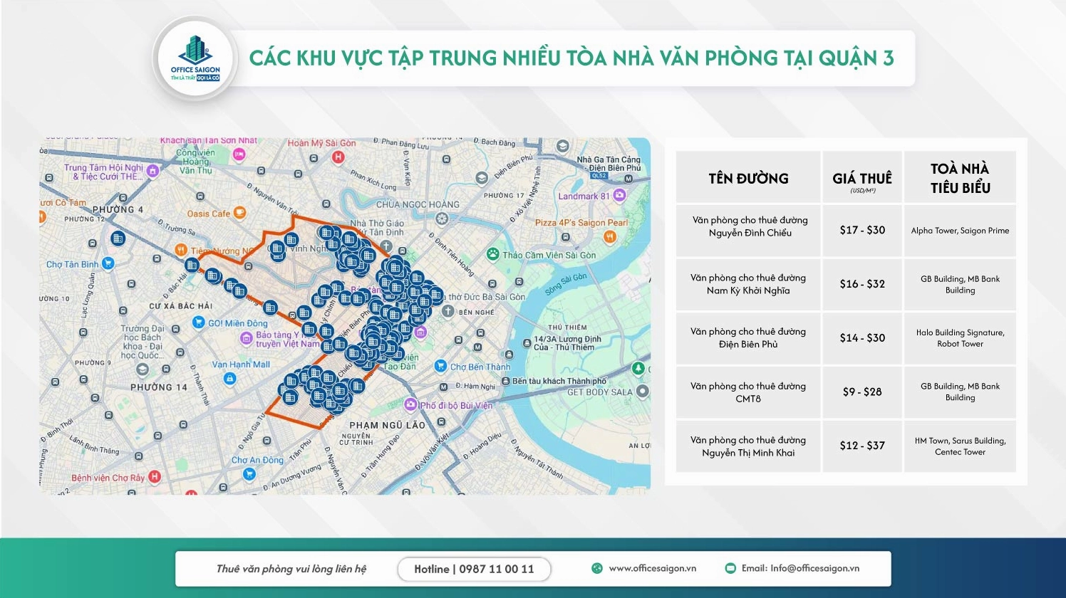 Khu vực tập trung nhiều tòa nhà văn phòng Quận 3