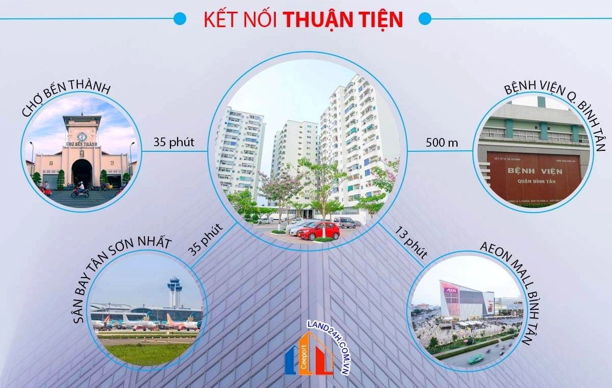 Liên kết vùng thuận tiện từ chung cư Lê Thành Tân Tạo