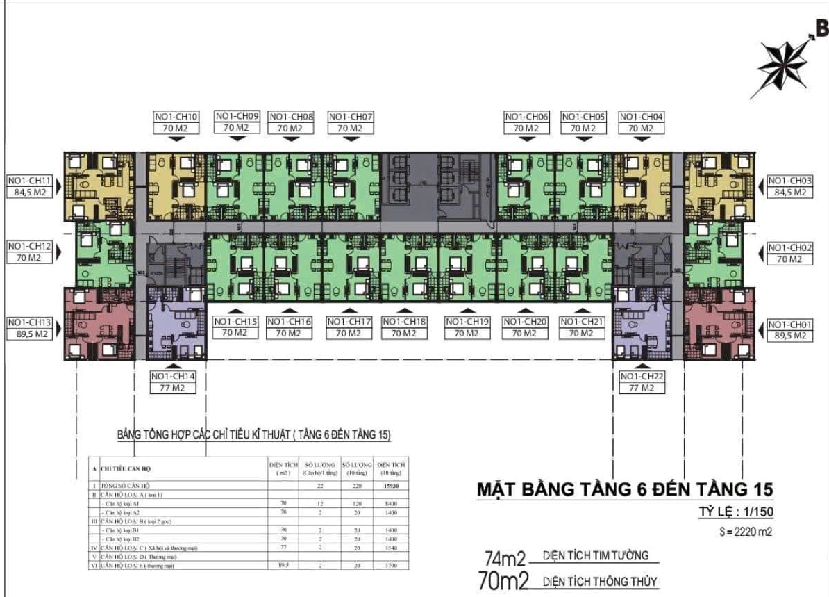 Mặt bằng điển hình căn hộ nhà ở xã hội Hạ Đình