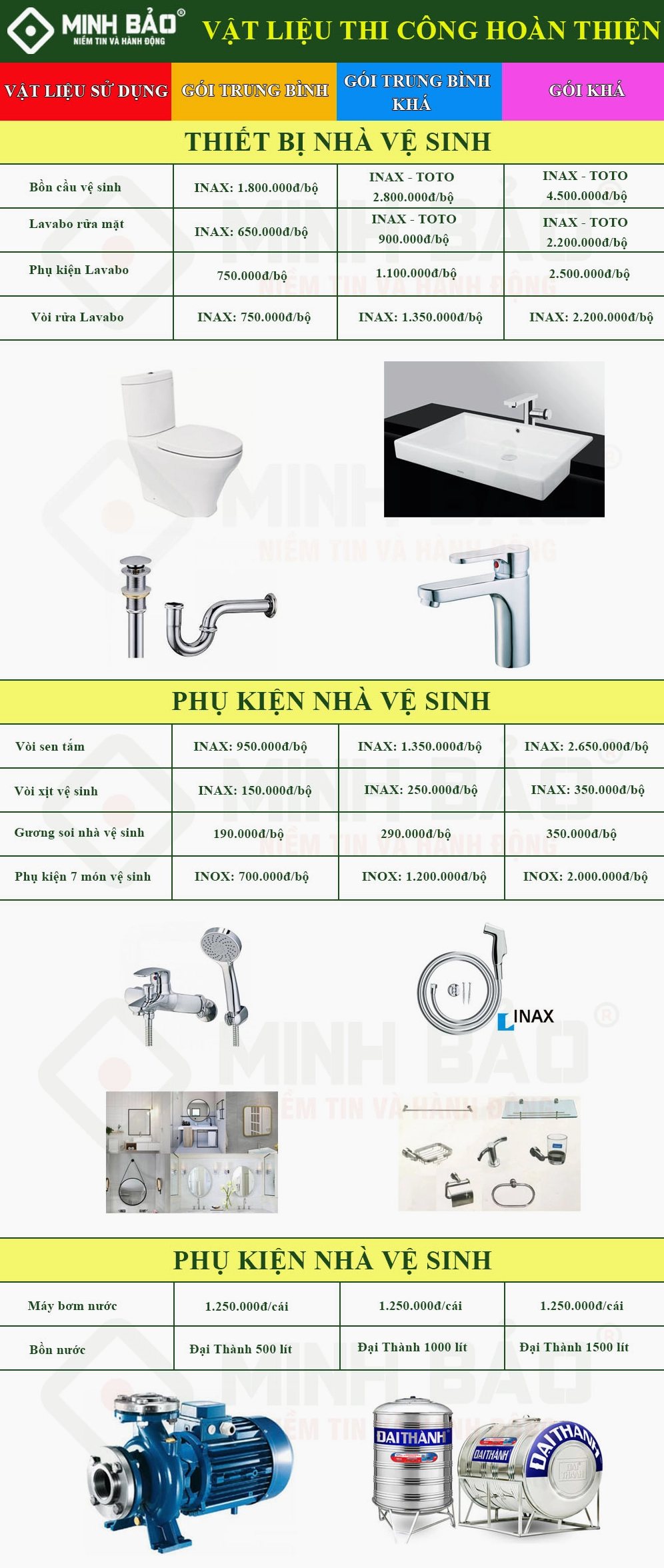 Thiết bị nhà vệ sinh và phụ kiện