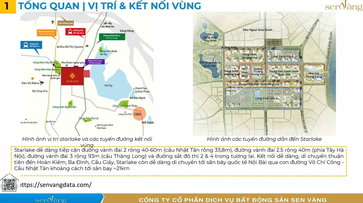 Toàn cảnh quy hoạch Starlake Tây Hồ Tây