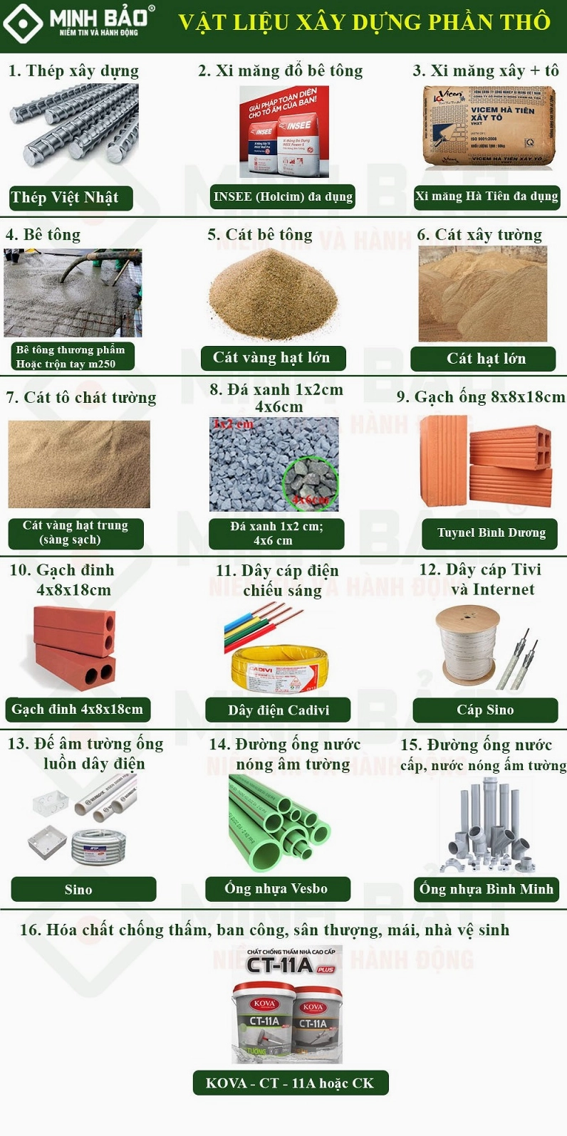 vật liệu xây thô