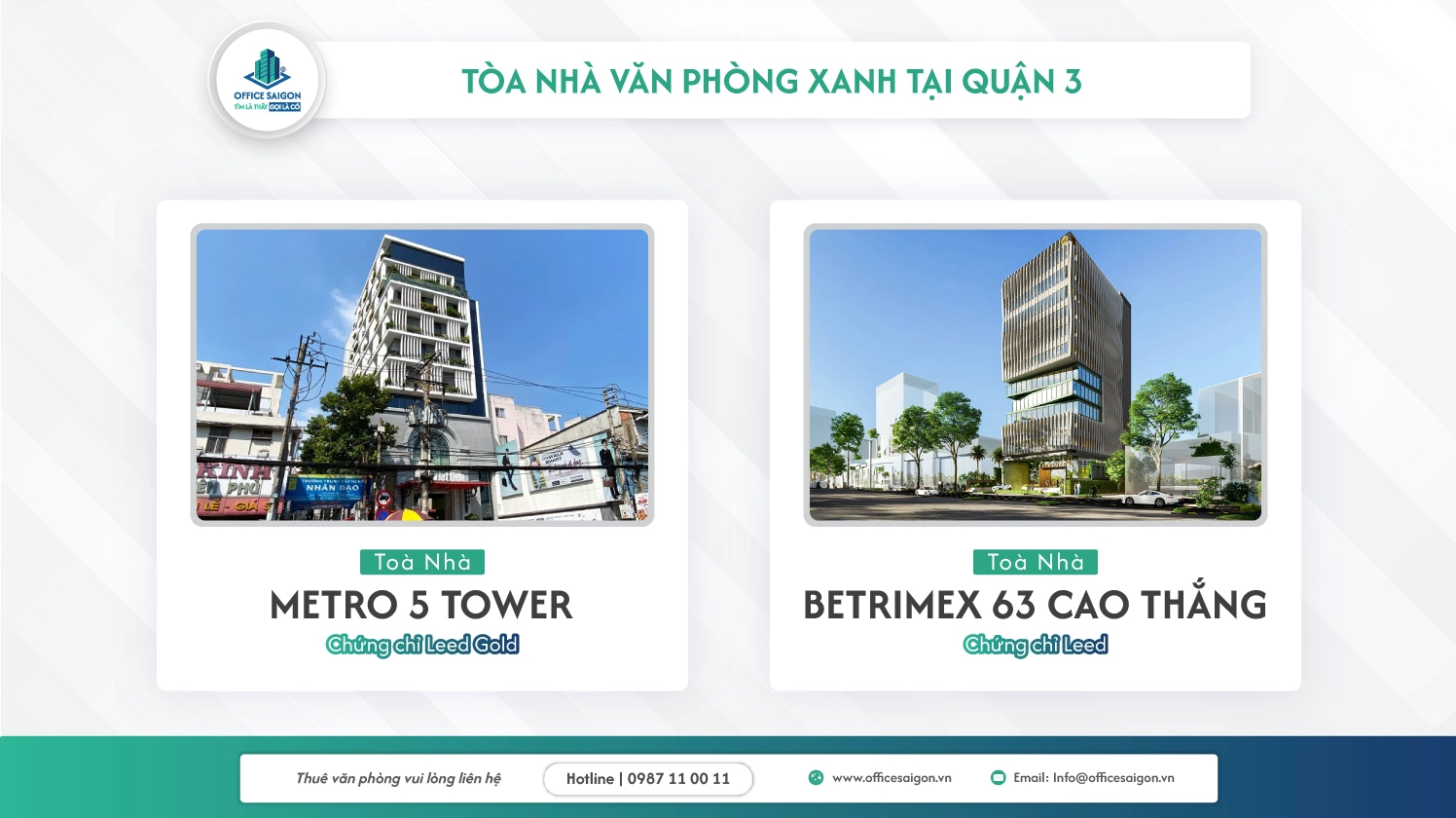 Xu hướng văn phòng tại Quận 3